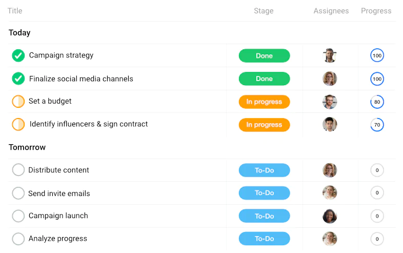 proofhub task list