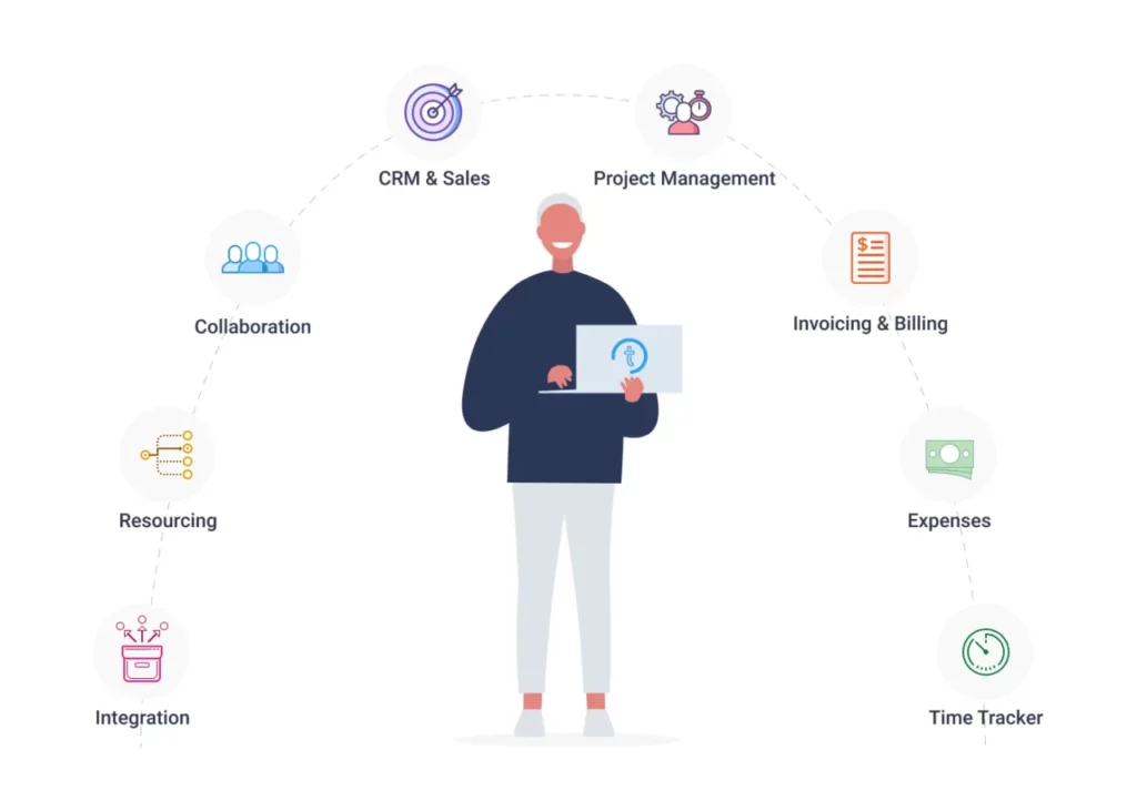 taimer best architecture project manager software